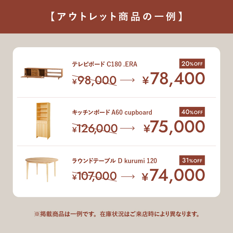 ITEMS